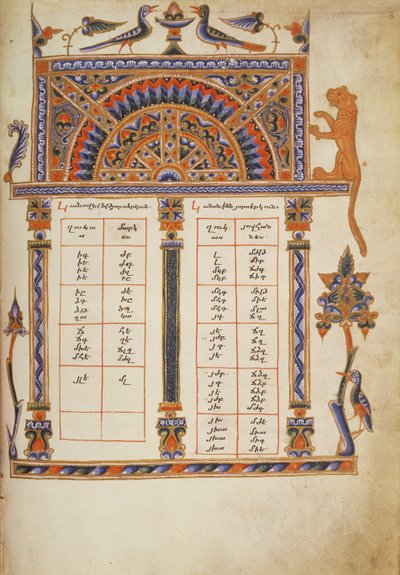 Canon Table, from a Gospel Book by Armenian School
